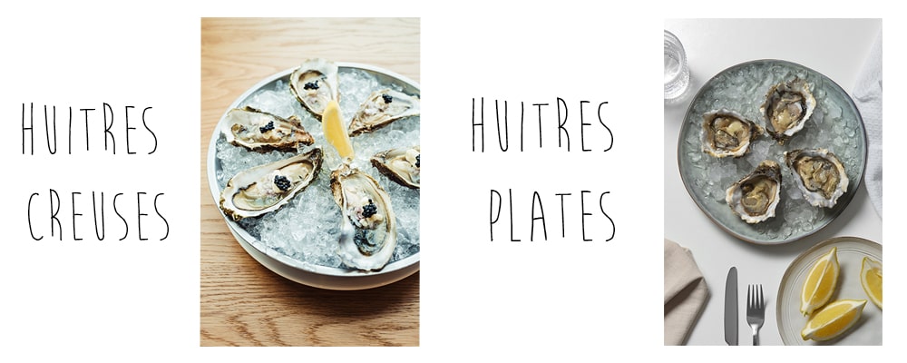 types d'huitres